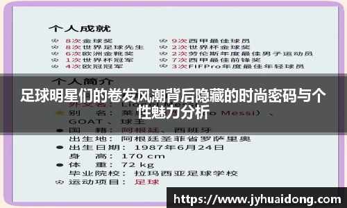 足球明星们的卷发风潮背后隐藏的时尚密码与个性魅力分析