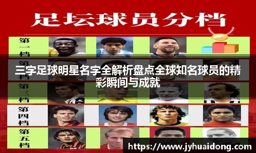 三字足球明星名字全解析盘点全球知名球员的精彩瞬间与成就